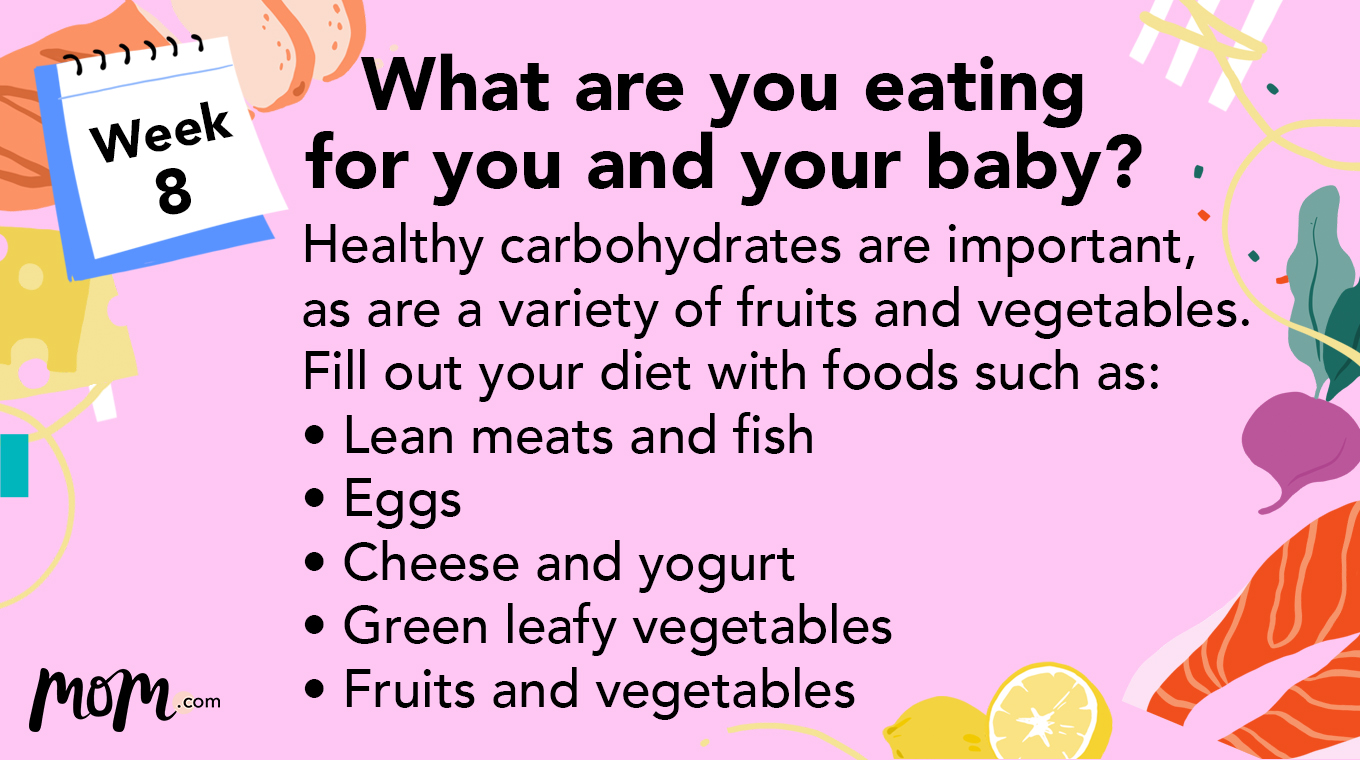 B-What are you eating WEEK8b