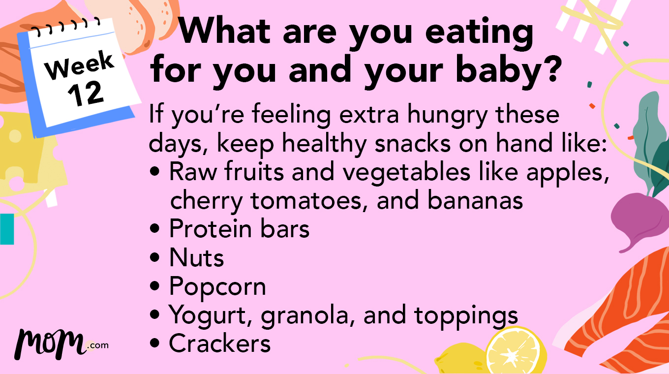 C-What are you eating WEEK 12